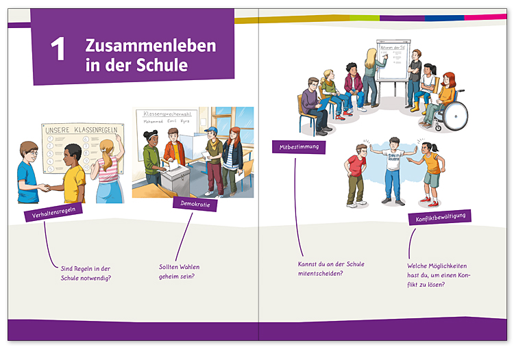 Abbildung einer Kapitelauftaktseite aus Starke Seiten Wirtschaft und Politik mit verschiedenen Illustrationen, die das Zusammenleben in der Schule betreffen.