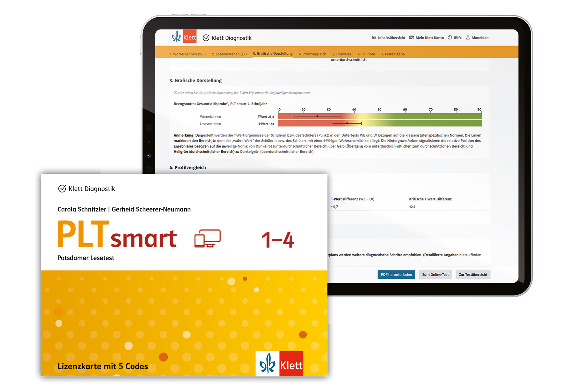 Produktabbildung PLT smart
